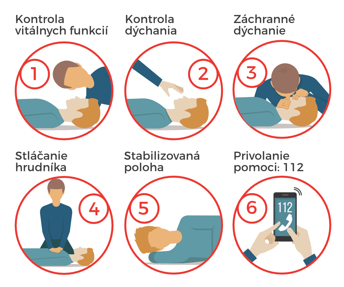 prva pomoc